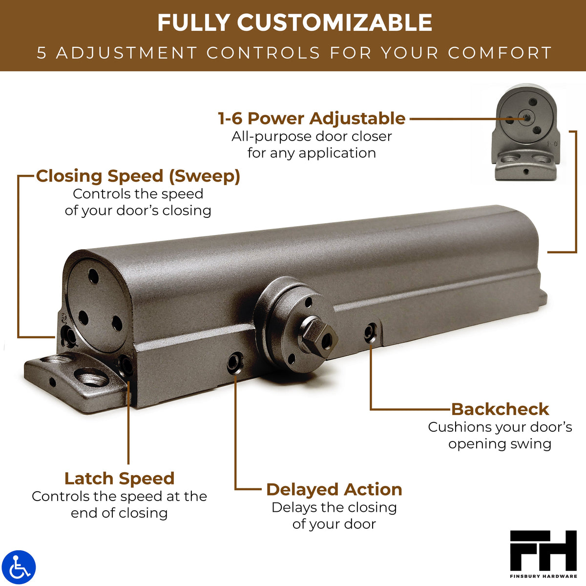 Heavy Duty Aluminum Commercial Door Closer - Duronotic Finsbury Hardware Hardware