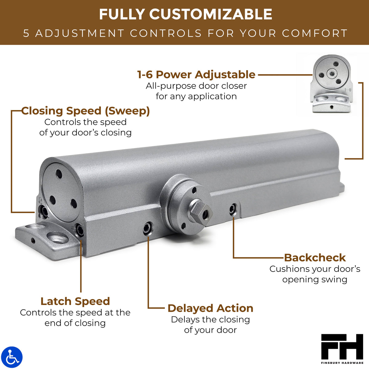Heavy Duty Aluminum Commercial Door Closer - Aluminum Finsbury Hardware Hardware