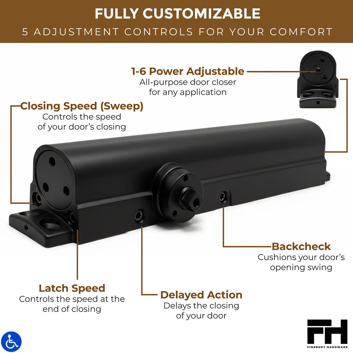 Heavy Duty Aluminum Commercial Door Closer - Matte Black Finsbury Hardware Hardware