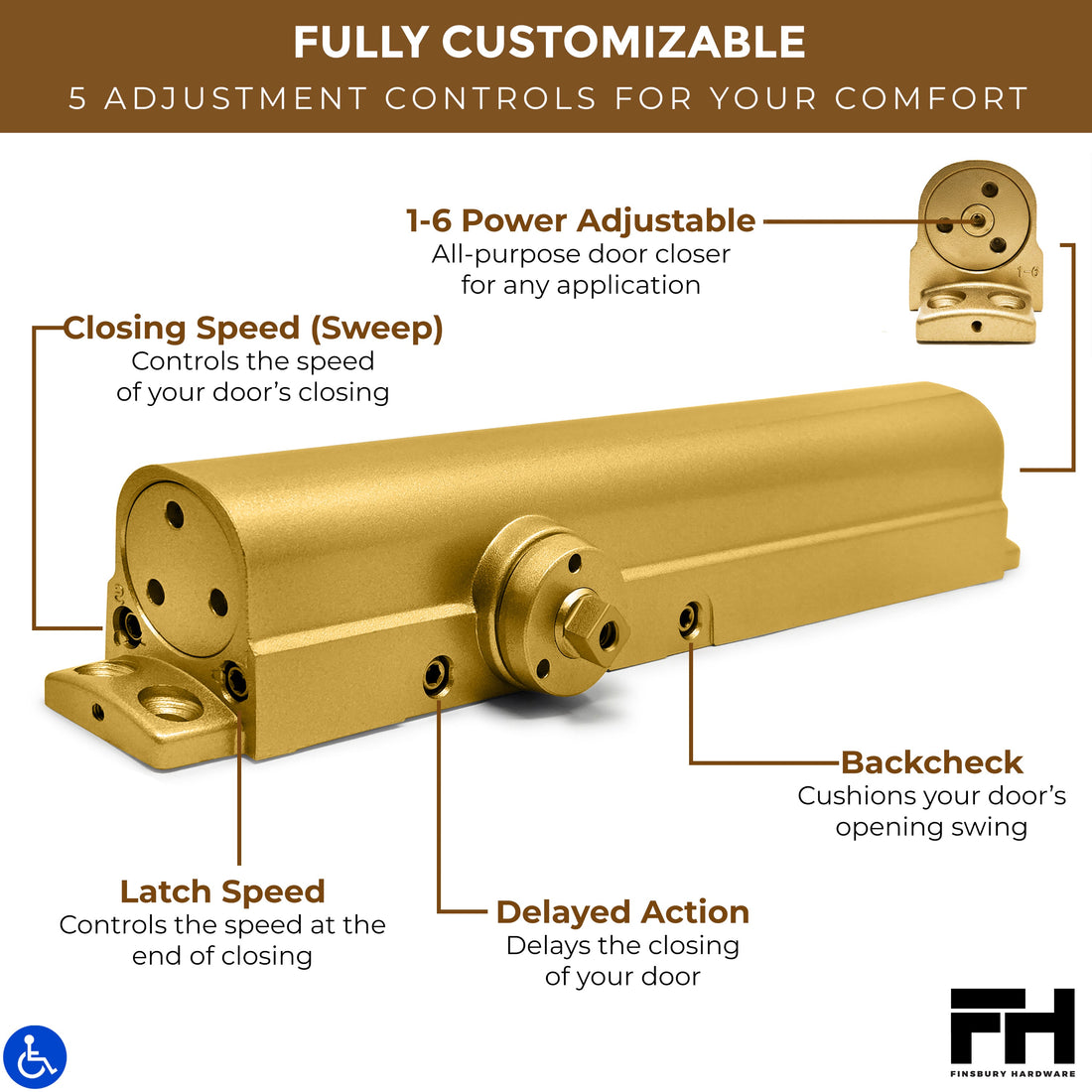 Heavy Duty Aluminum Commercial Door Closer - Gold Finsbury Hardware Hardware