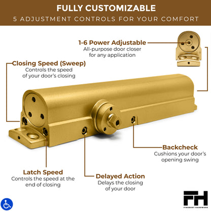 Heavy Duty Aluminum Commercial Door Closer - Gold Finsbury Hardware Hardware