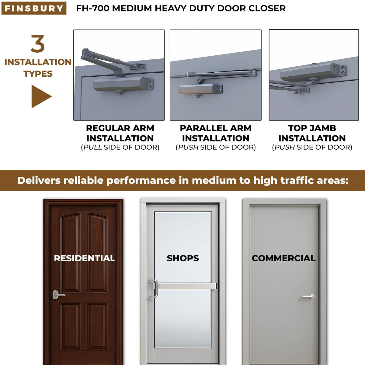 Medium/Heavy Duty Door Closer - Aluminum Finish Finsbury Hardware Hardware