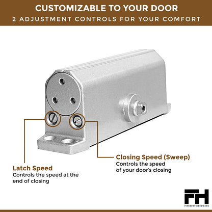 Lightweight Aluminum Door Closer - Size 3 Finsbury Hardware Hardware