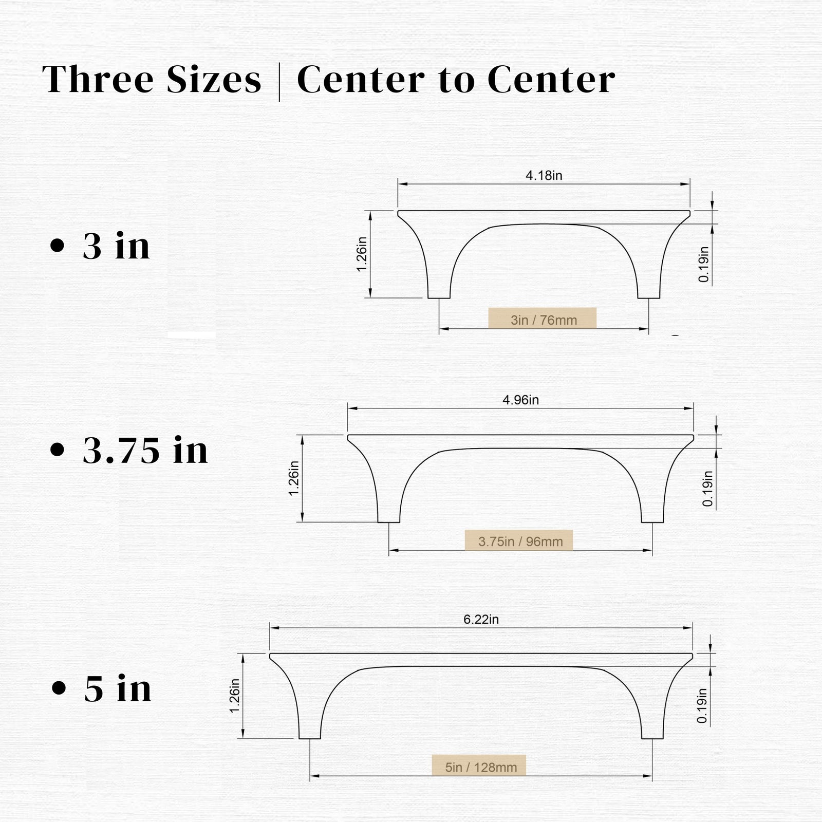 Cabinet pull installed on cabinets or drawers